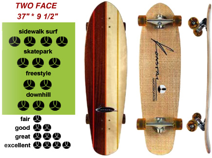 Koastal Skateboards Two-Face design board with special design trucks and Koastal 65mm wheels